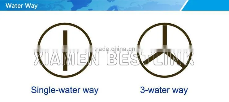 Professional Button Bits Grinding Pin Factory Price
