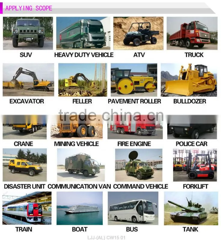 15W LED Working Lamp Off-road Work Light