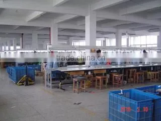 Ningbo Bolo Party Imp & Exp Co., Ltd. company overview - view 3