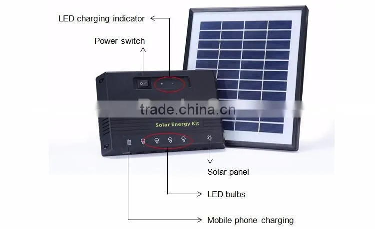 Wholesale price for home solar panel solar power solar energy system