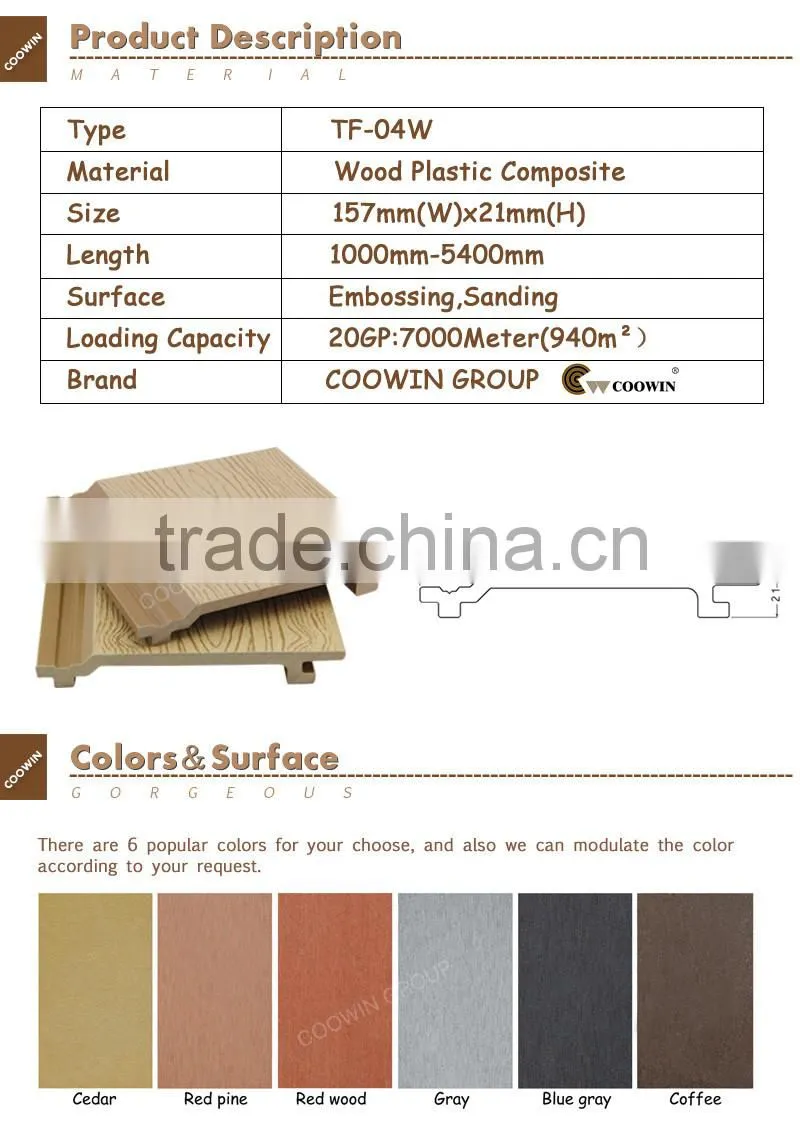 wpc cheap panel prefabricated exterior wall