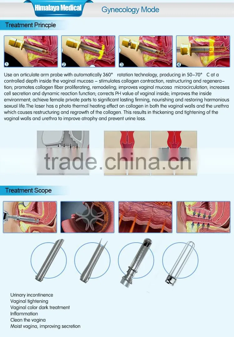 promotion! skin resurfacing fractional co2 laser equipment