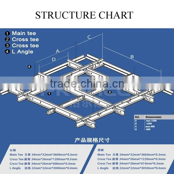 Gypsum false ceiling solid steel t bar Factory with Good Price