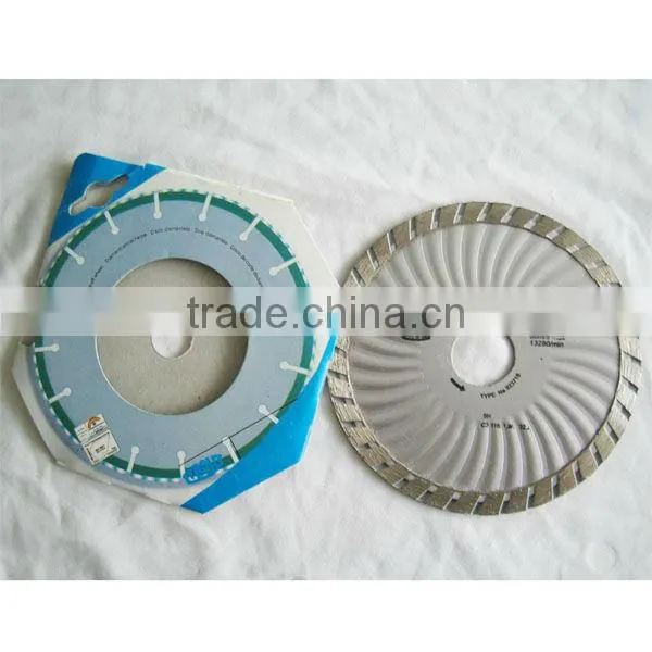 High Efficiency Saw Blade