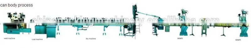 Automatic aerosol can machine manufacturer