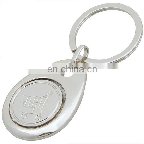 Classic Coin Holder Keychain