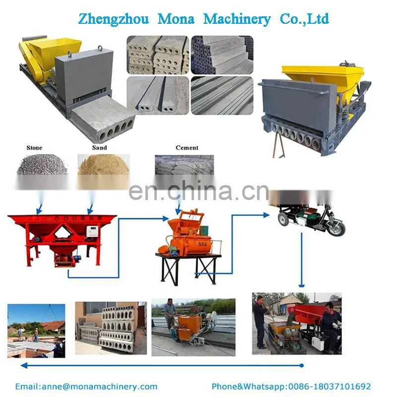 Light Weight Precast Concrete Wall Panels Making Machine