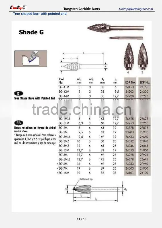 Tungsten Carbide Rotary Burrs of the All Shape
