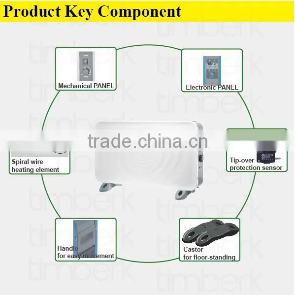 electrical convection room heater