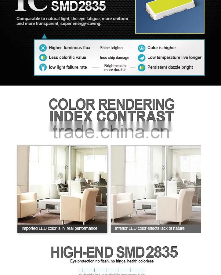 1500x200 flat light CE Rohs passed office garage surpermarket underground shopping mall steamship flat lighting led panel light