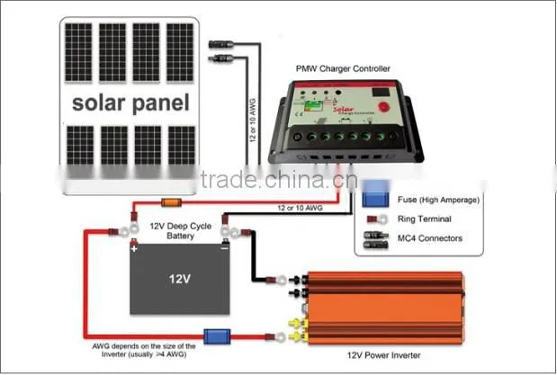 12V 24v 10A20A30A solar power system solar charge regulator