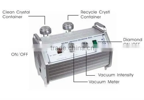 VY-900A Micro Crystal Dermabrasion with Auto Clean