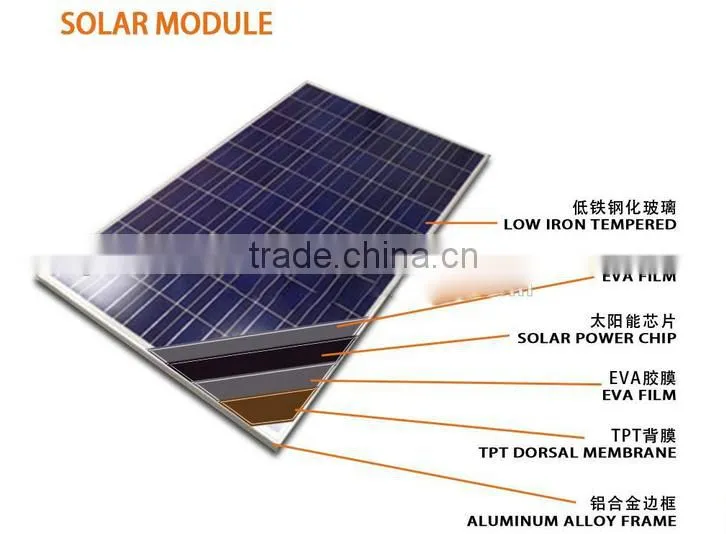 240w mono solar panels