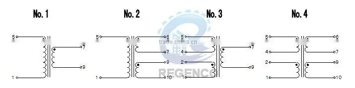 Encapsulated Transformers EI30/15.5, 2.0 VA