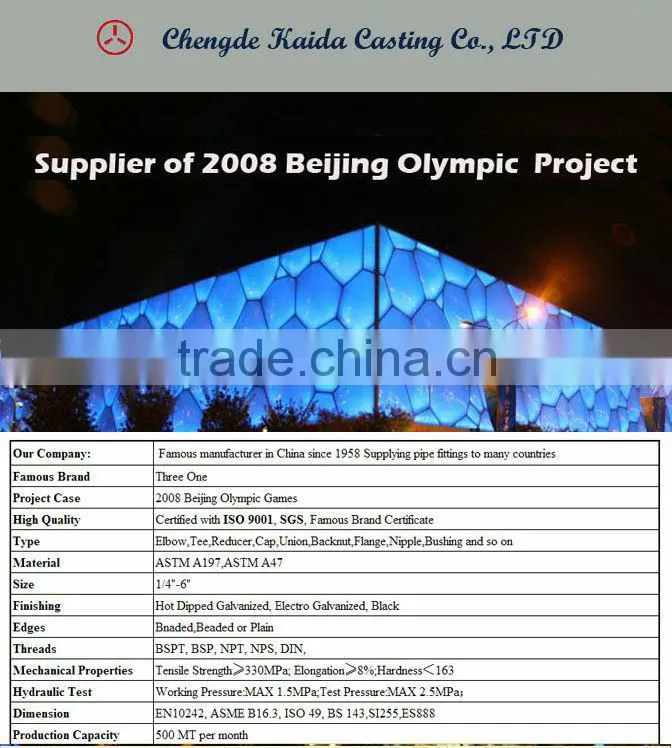 Galvanized thread screw nipple 280