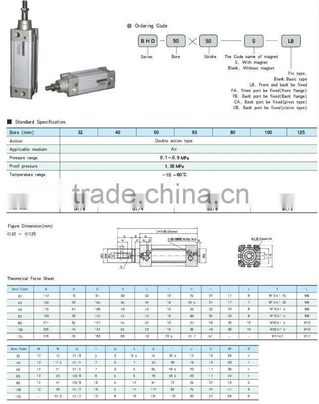 BHD Series standard pneumatic /Air cylinder