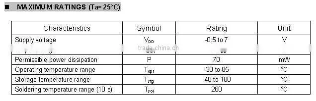 Light sensor LLS05-A replacement of Cds RoHS compliant Pb-free Cd-free