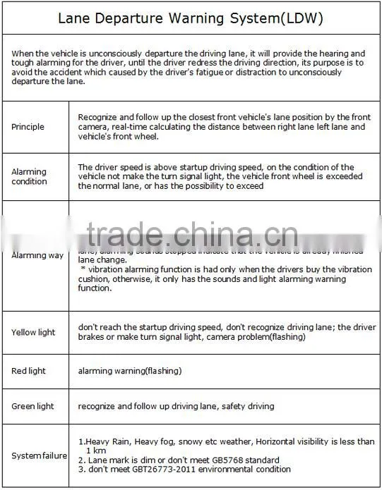 Fleet management vehicle anti collision system