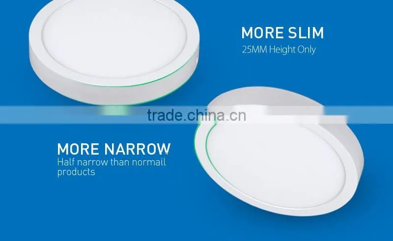 SASO/SAA/UL/RoHS/BIS Certificate Surface Mounted LED Panel Lights 8W/15w/22w/26w led panel downlight