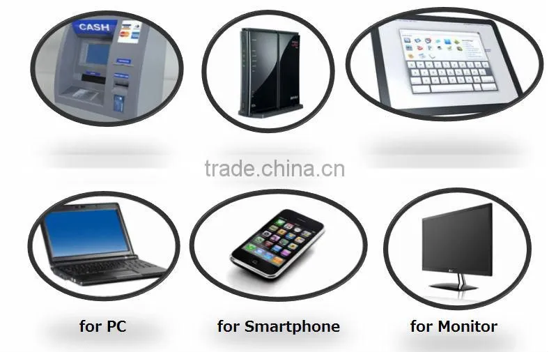 Screen guard for mobile phone