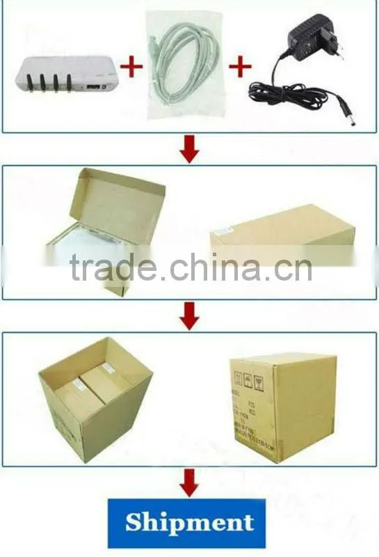 4 Sim GSM GoIP Gateway Easy Phone VoIP Gateway Imei Changing Software