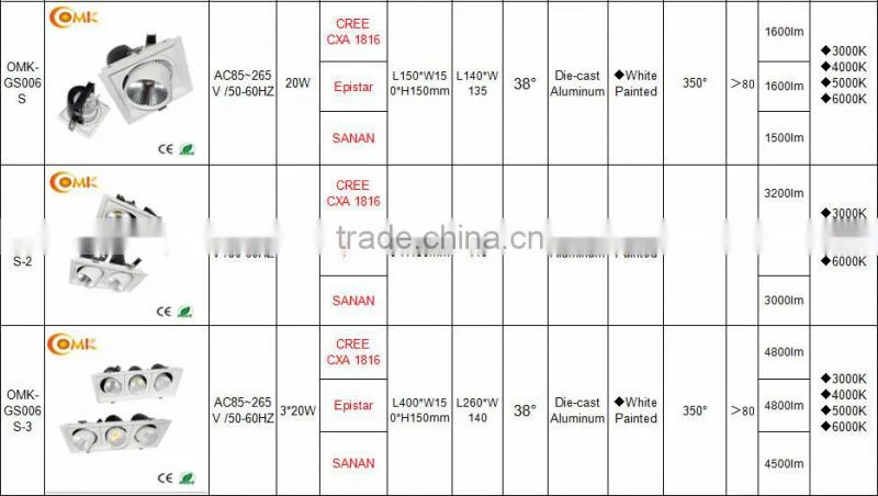 High power multiple heads raising and falling LED downlight OEM