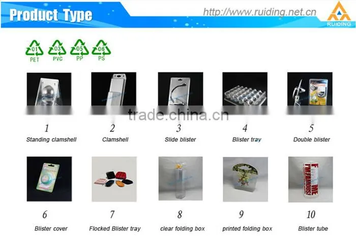 blister box package ego ce4/ce5 blister pack