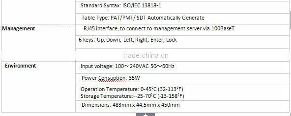 Digital catv headend mpeg4 to mpeg2 transcoder IPTV transcoder