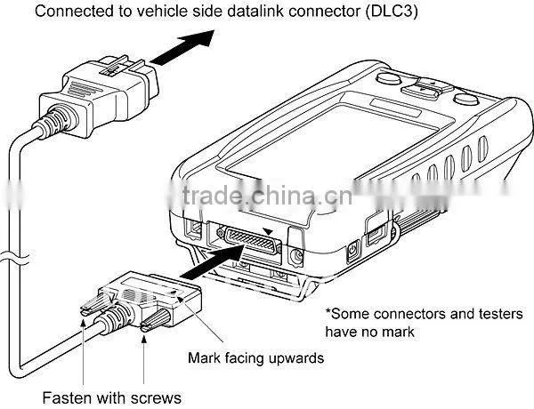 2014 Professional Car Scan tool TOYOTA DENSO Intelligent Tester 2 work for Lexus/Suzuki/Toyota TOYOTA IT2 tester2 auto scanner