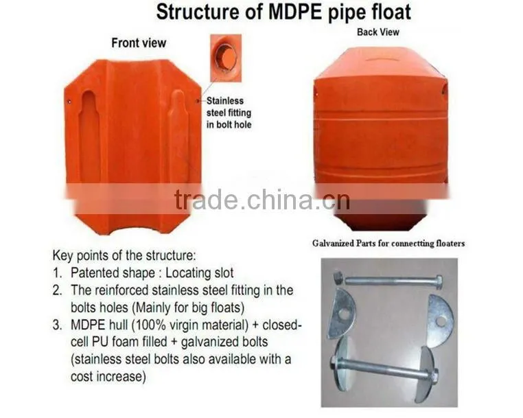 Floating Dredging Pipes Price