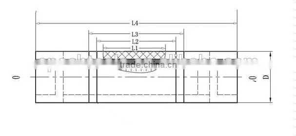 Cylinder Spirit Levels