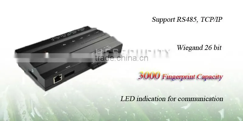 Multi Doors Manage RFID TCP---IP Wiegand Access Control Board With Software (HF-Inbio160)