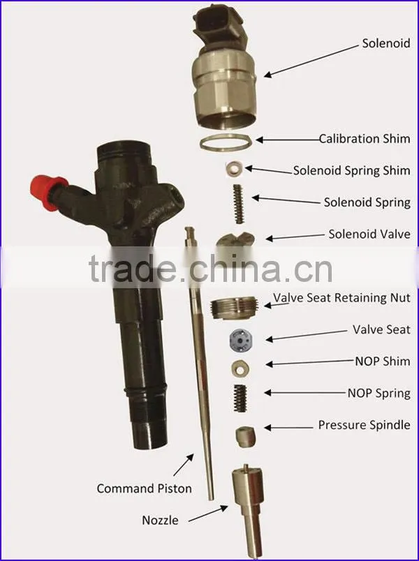 Best Choice Oil Trap for Test Bench Common Rail Fuel Injector Test Bench