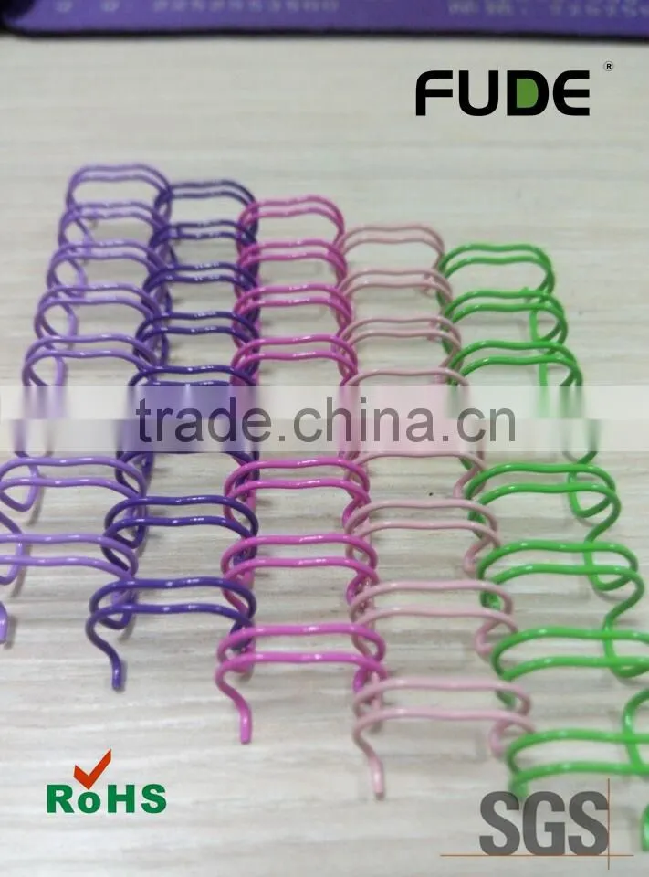 "BEKAERT" Nylon-coated double o wire binding & plastic binding ring