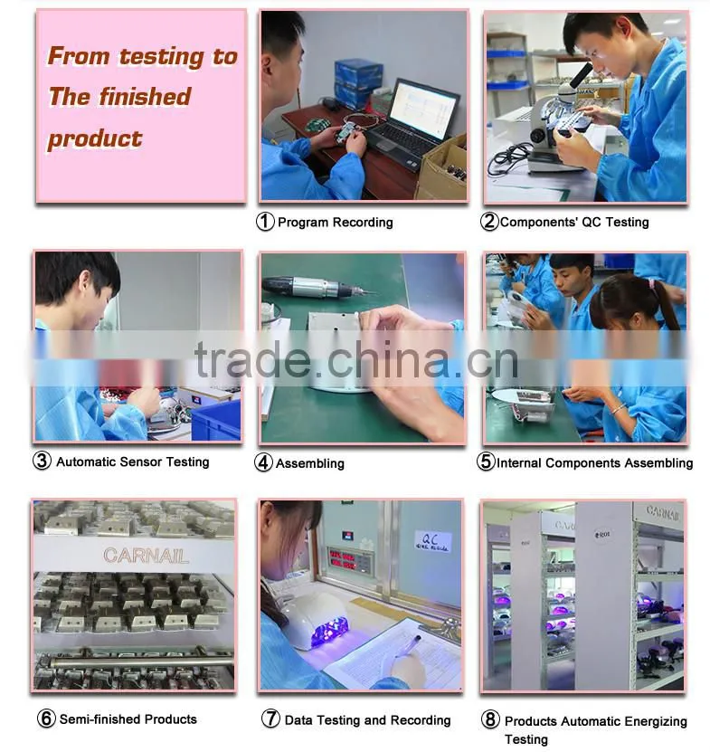 2015 newest Mini LED Nail Lamp gel uv led cordless nail lamp mini uv nail lamp uv led nail lamp