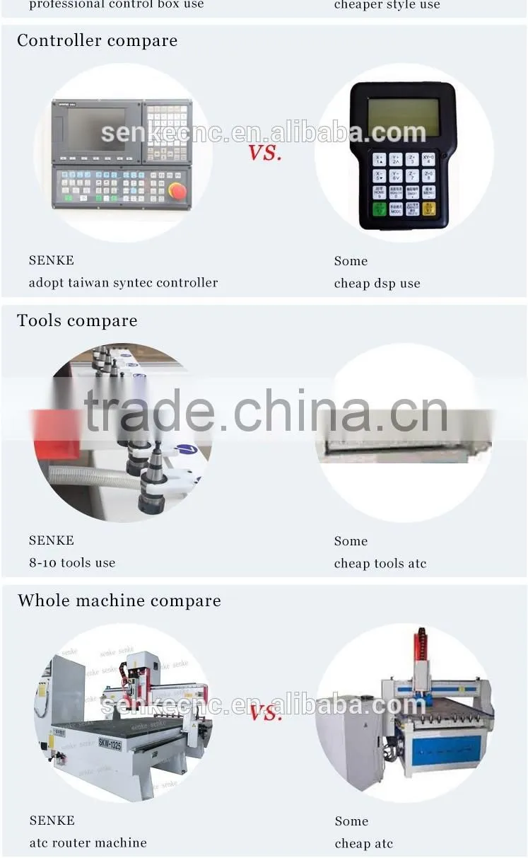 cnc router machine for wood/MDF engraving atc wood cnc router