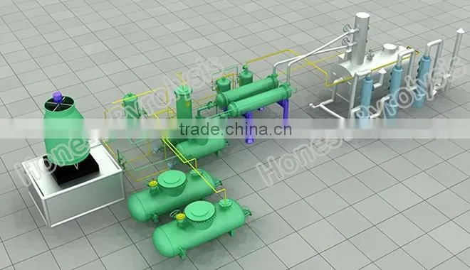 Waste pyrolysis oil distillation plant/oil refinering equipment for waste motor oil to diesel fuel