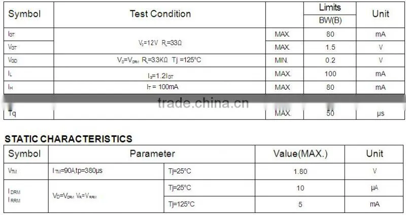 Power thyristor inverter 165A