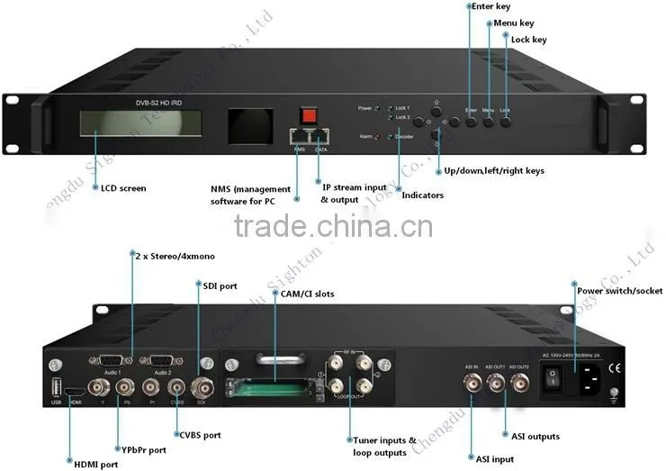 professional ac3 / dts 5.1 audio gear digital sound decoder (rca output)