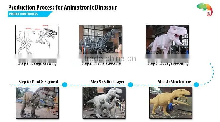 High quality large outdoor animatronic dinosaur