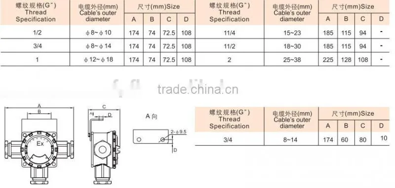 AH- DIIB Exd - Ex-proof electrical cable junction box for industry