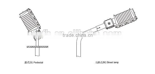 BAT52 BAT53 high power explosion proof projecting lamp