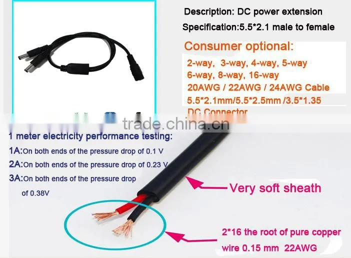 Wholesale factory price dc power cable