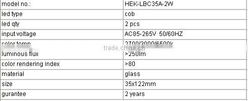 250lm led fialment bulb with tail candle lamp