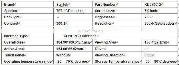 800x480 TFT LCD display 7 inch 50 pin with 24bit RGB interface