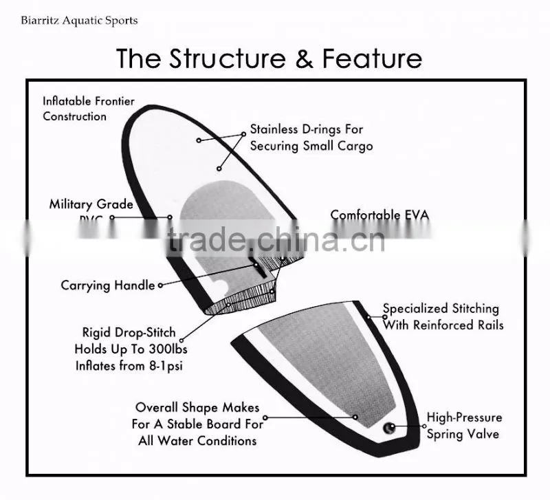 OEM EVA Surf inflatable sup board stand up paddle board deck pads
