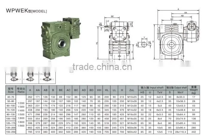 WP series Worm Drive Gear Transmission Gearbox