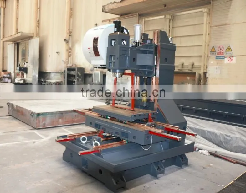 GSK CNC Controller