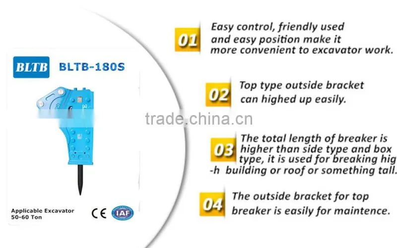 BLTB180 excavator hammer breaker for different type mining excavator