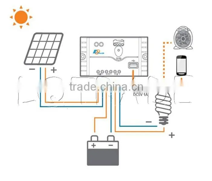 10A 12V Solar Universal Controller Regulator